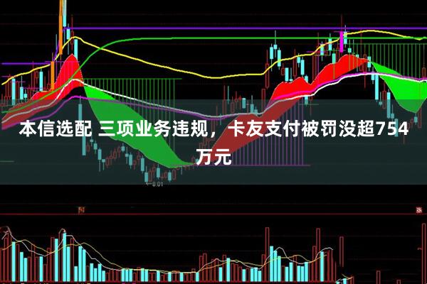 本信选配 三项业务违规，卡友支付被罚没超754万元